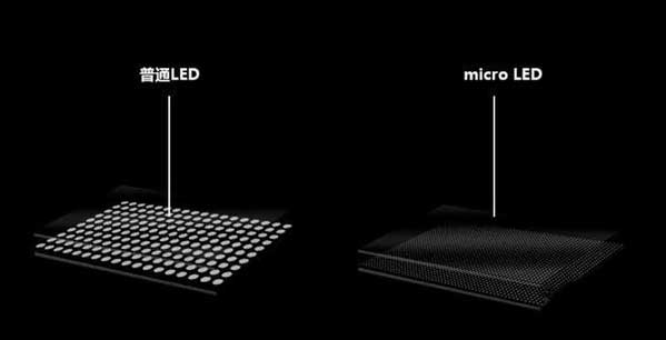 奉贤苹果手机维修分享什么时候会用上MicroLED屏？ 