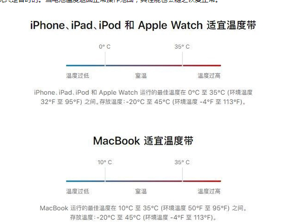 奉贤苹果13维修分享iPhone 13耗电越来越快怎么办 